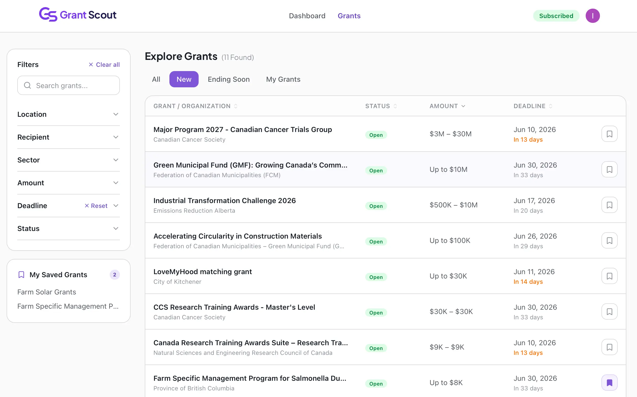 Grant Scout — explore page showing grants and filters